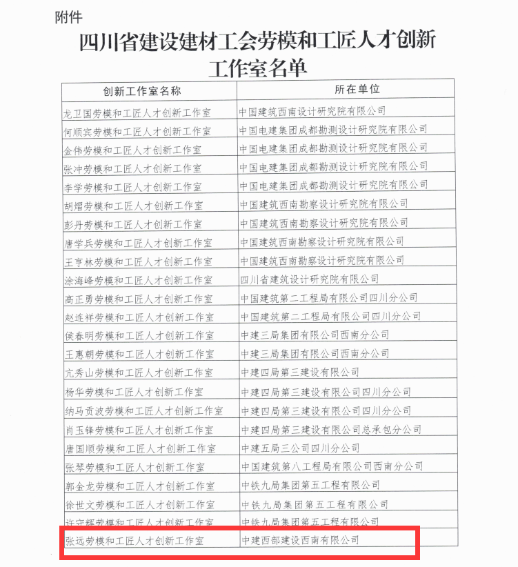 微信图片_20221229164950.png 微信图片_20221229164950.png