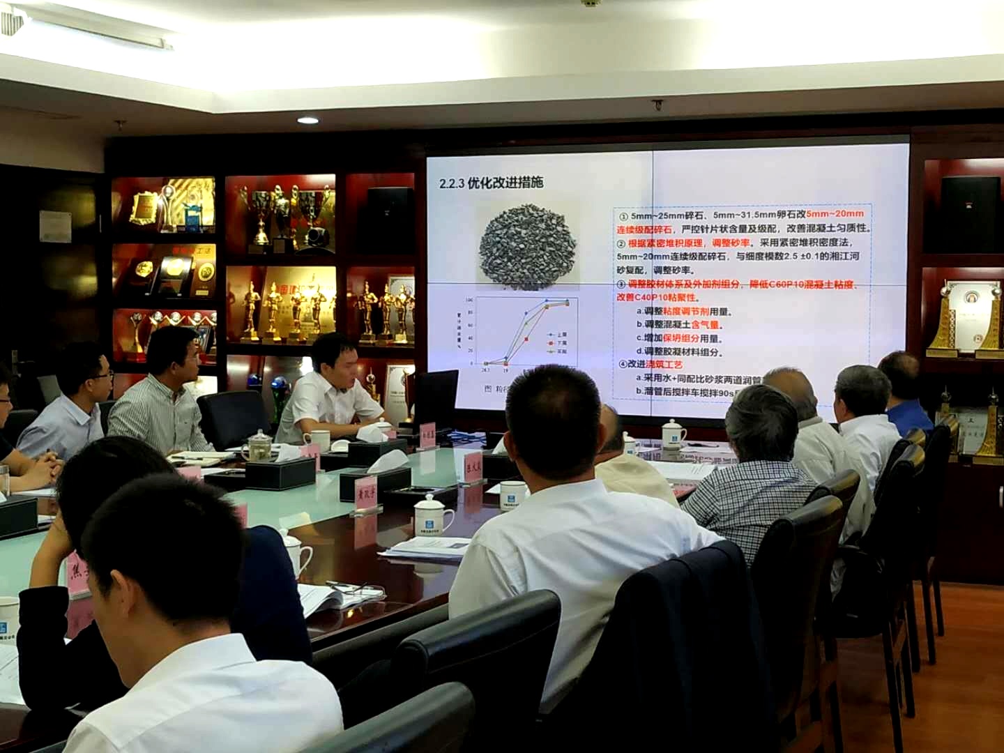 专家听取成果汇报3.JPG 专家听取成果汇报3.JPG